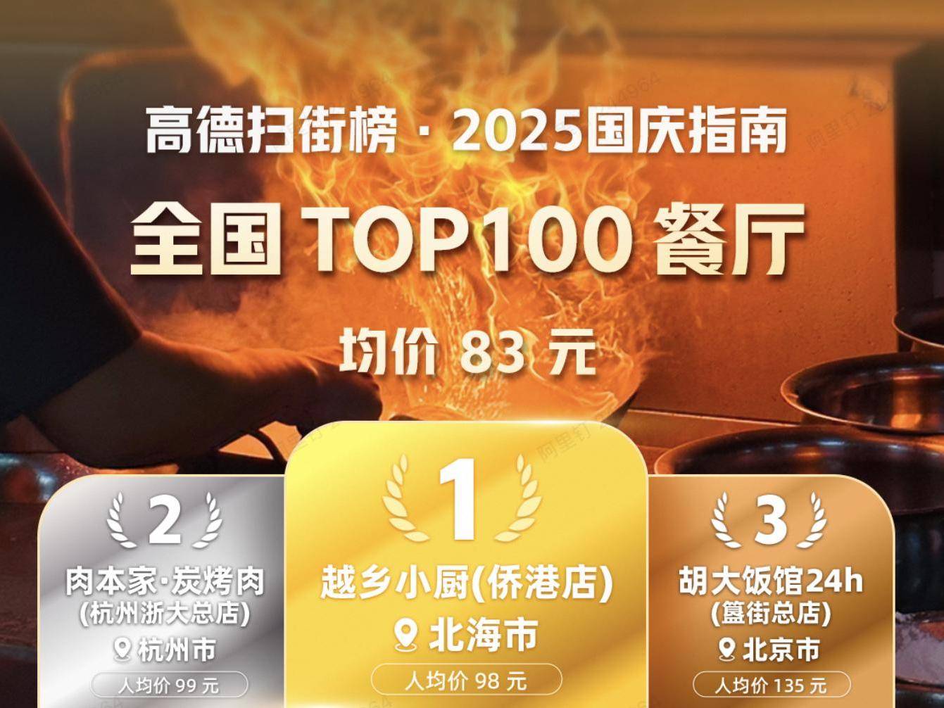 
                        4:3图片