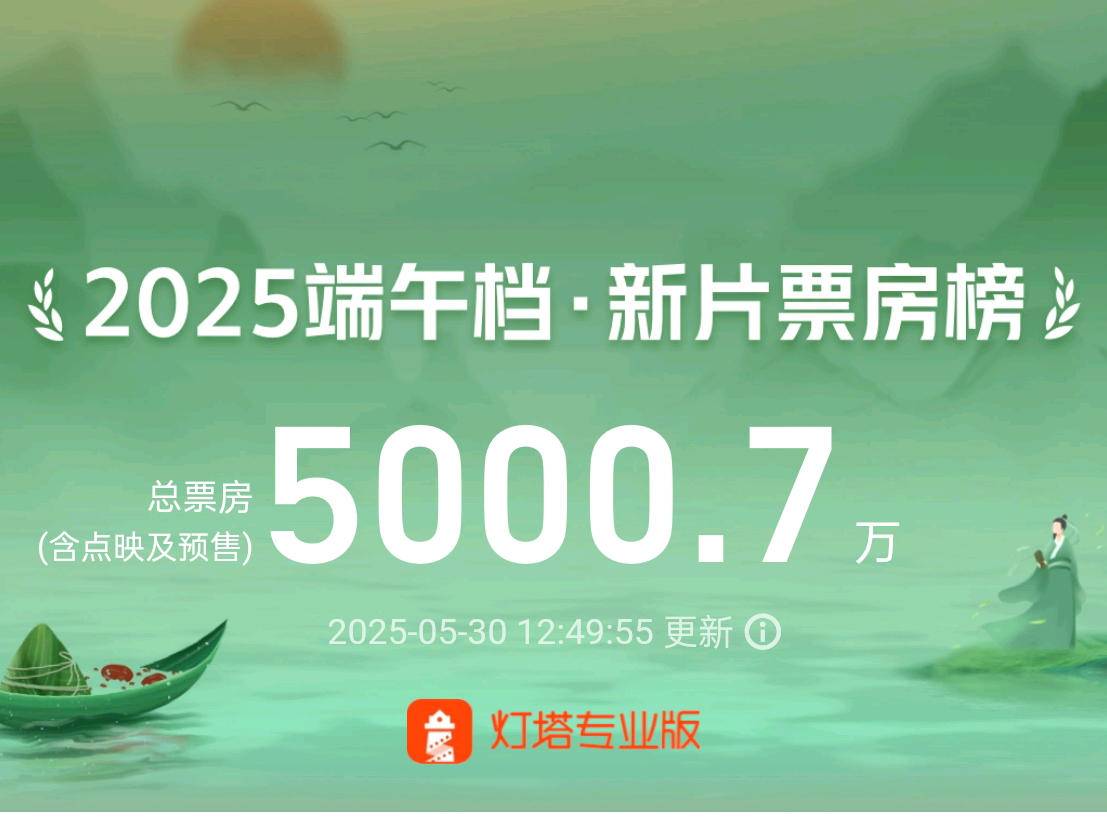 
                        4:3图片