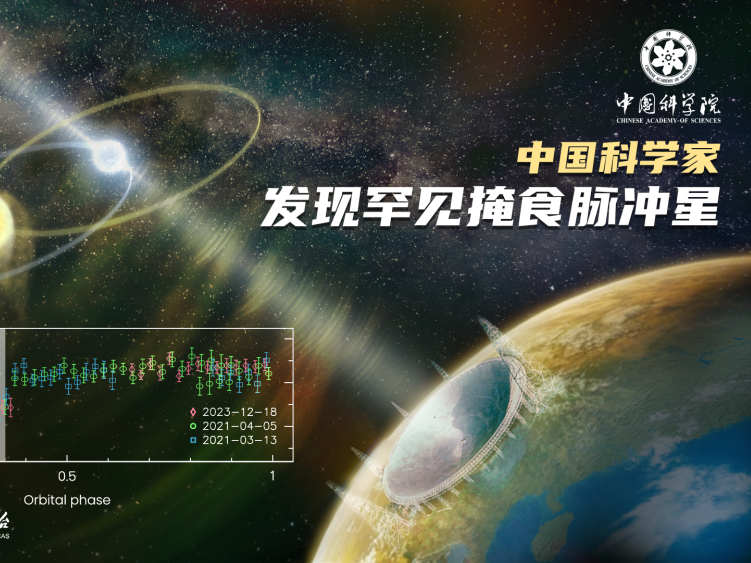 
                        4:3图片