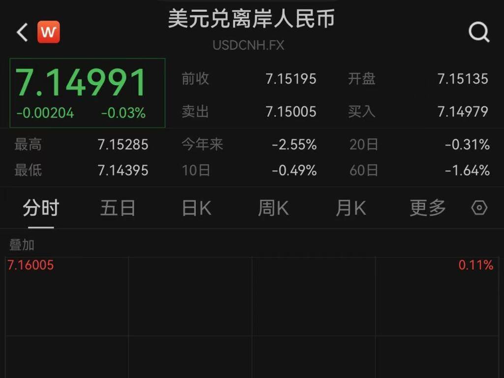 
                        4:3图片