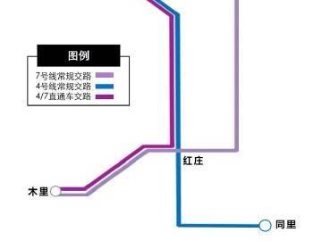 
                        4:3图片
