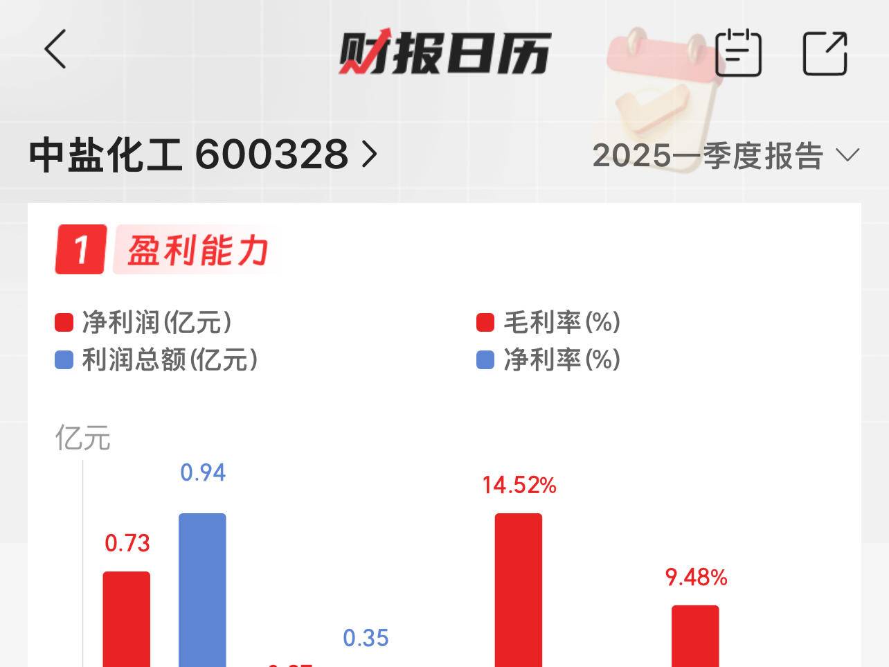 
                        4:3图片