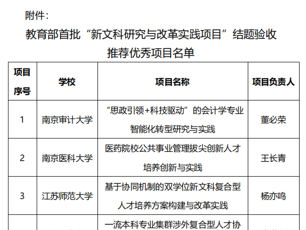 
                        4:3图片