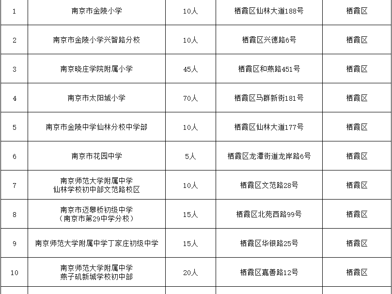 
                        4:3图片