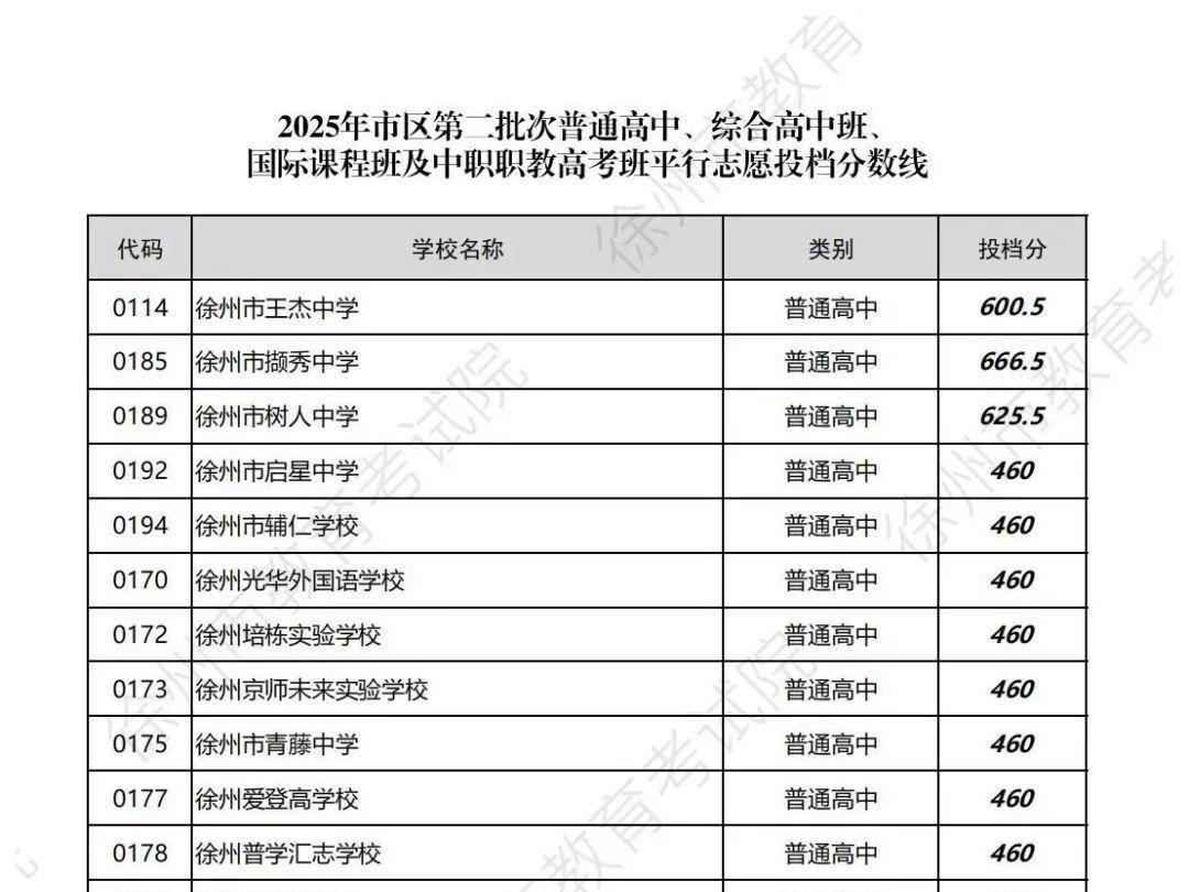 
                        4:3图片