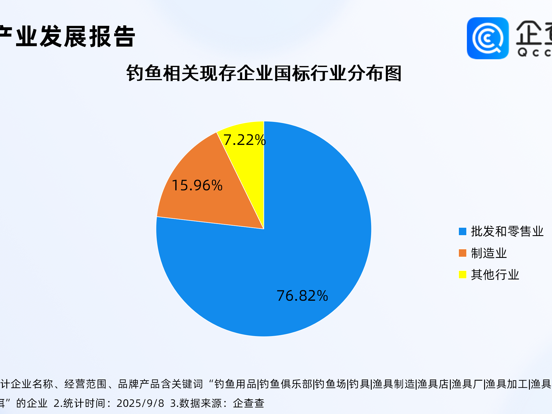 
                        4:3图片