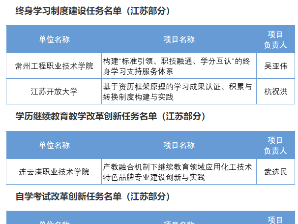 
                        4:3图片