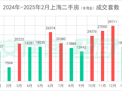
                        4:3图片