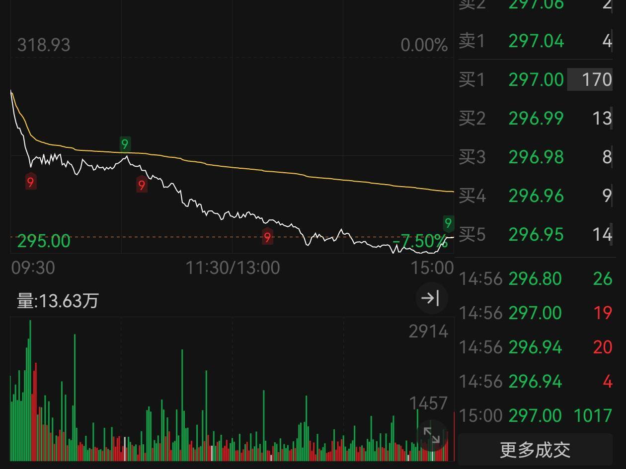 
                        4:3图片