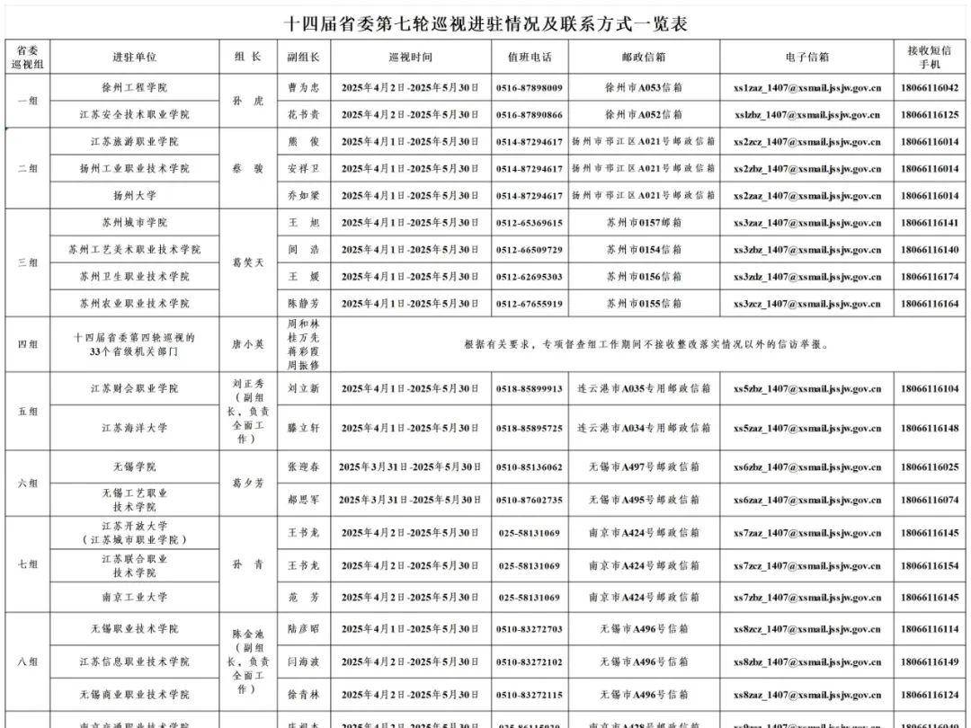 
                        4:3图片
