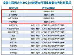 
                        4:3图片