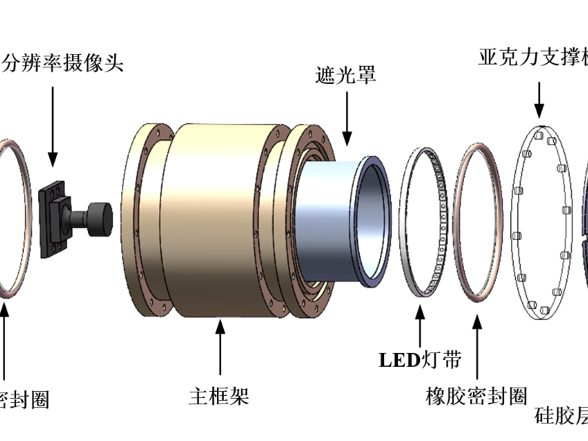 
                        4:3图片