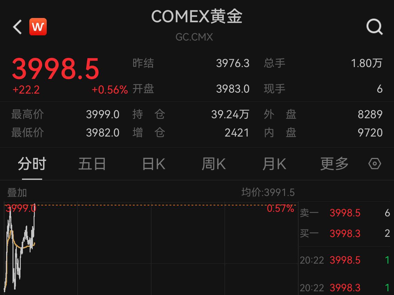 
                        4:3图片