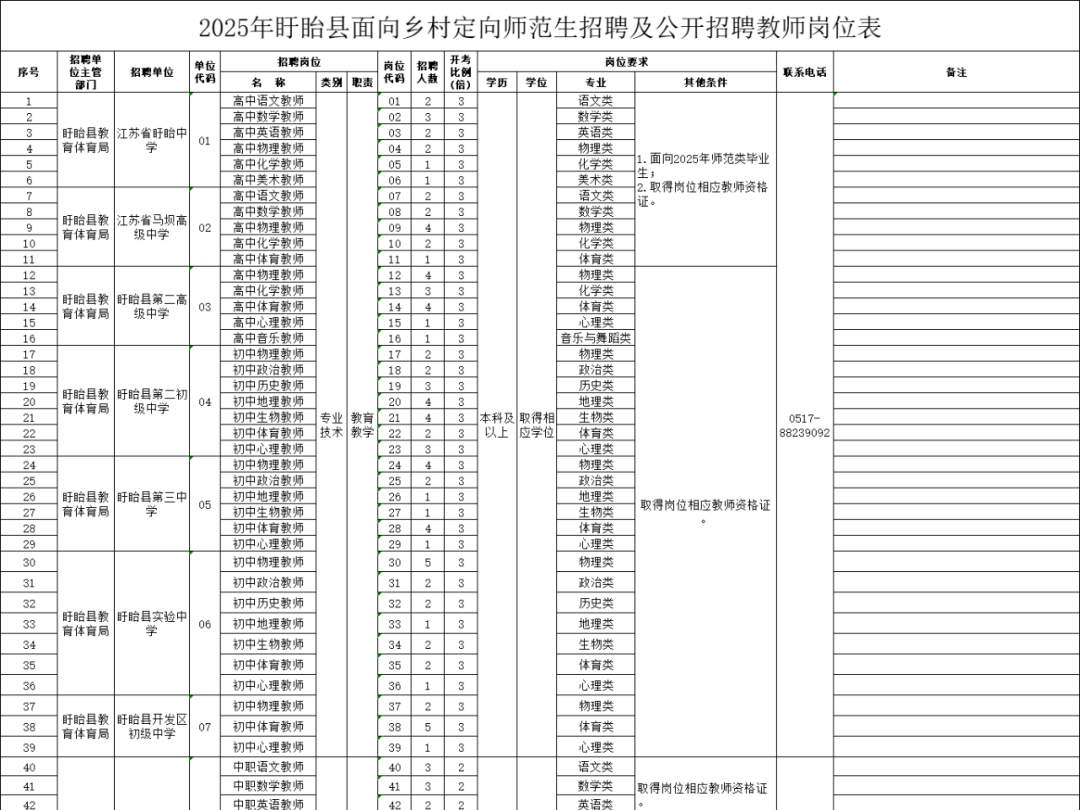 
                        4:3图片