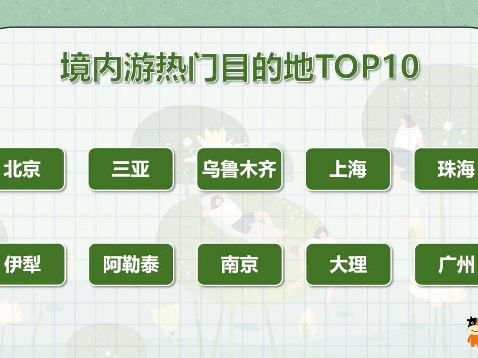
                        4:3图片