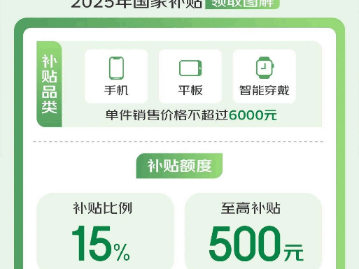 
                        4:3图片