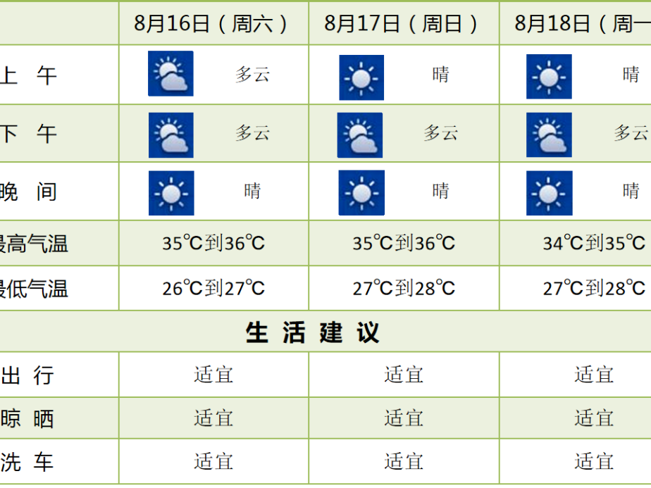 
                        4:3图片
