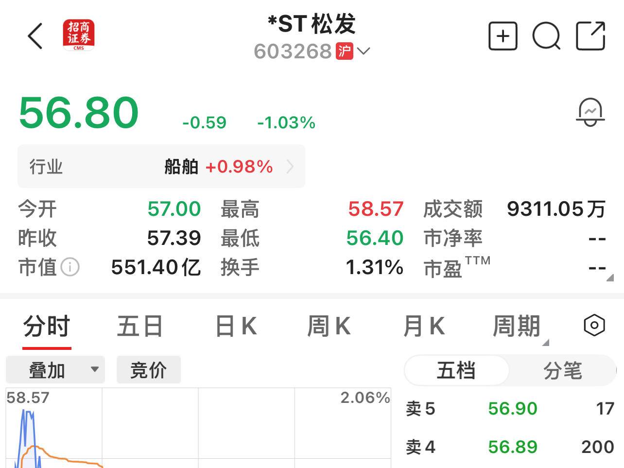 
                        4:3图片