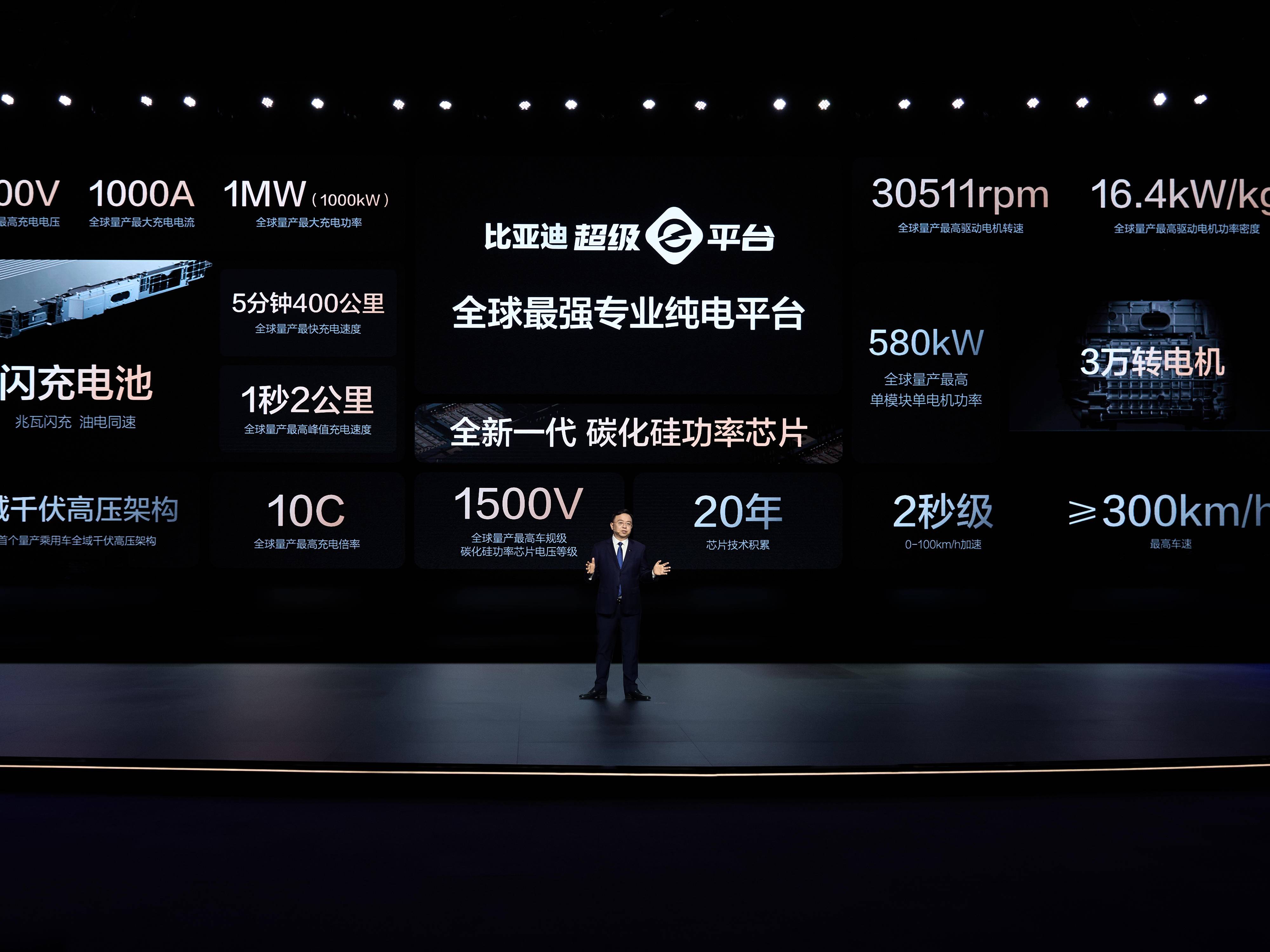 
                        4:3图片