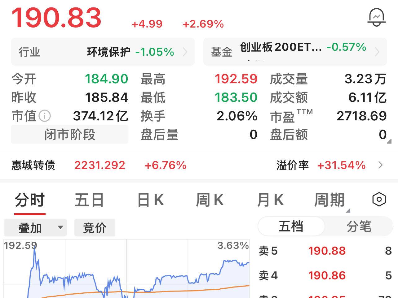 
                        4:3图片