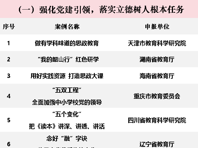 
                        4:3图片