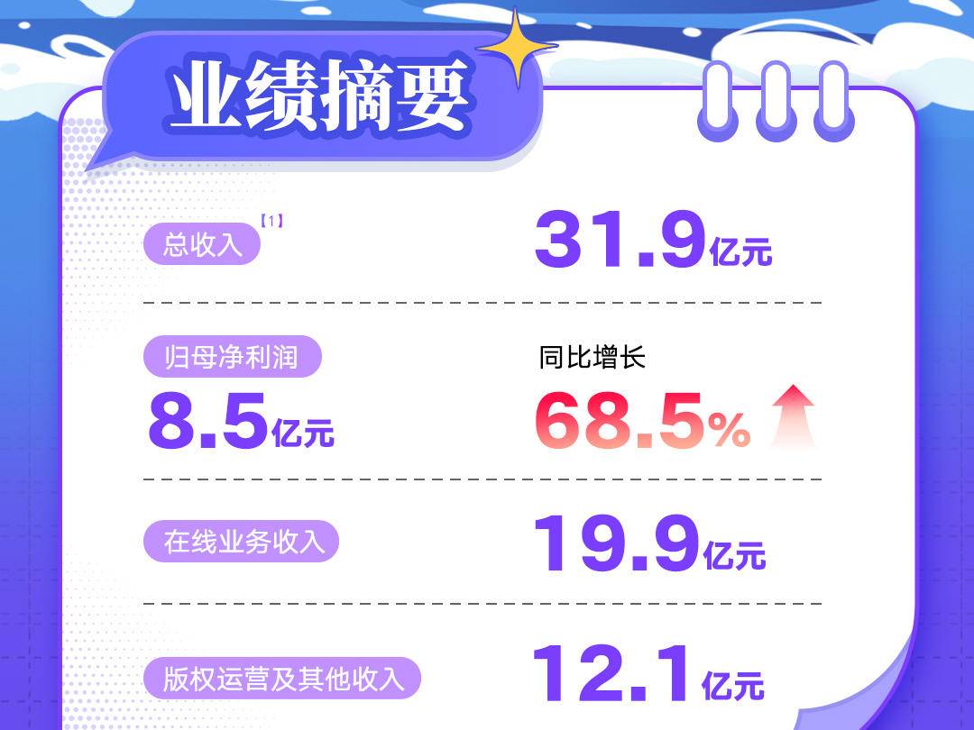 
                        4:3图片