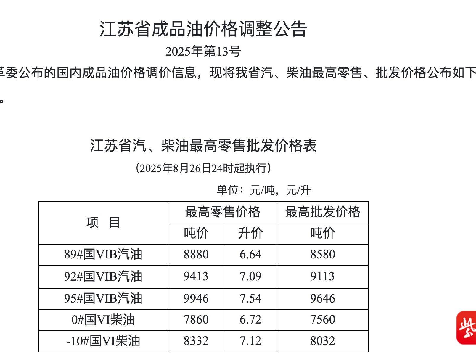 
                        4:3图片