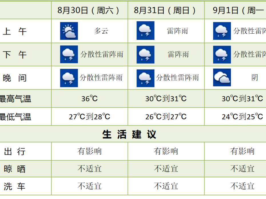 
                        4:3图片