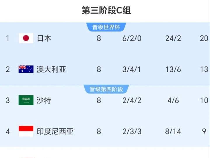 
                        4:3图片