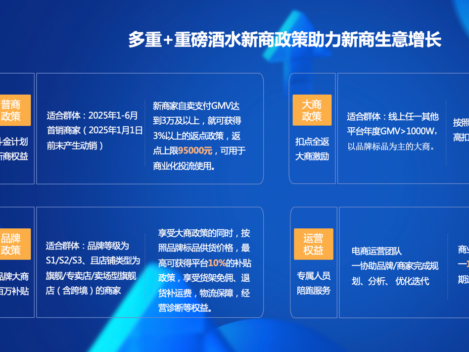 
                        4:3图片