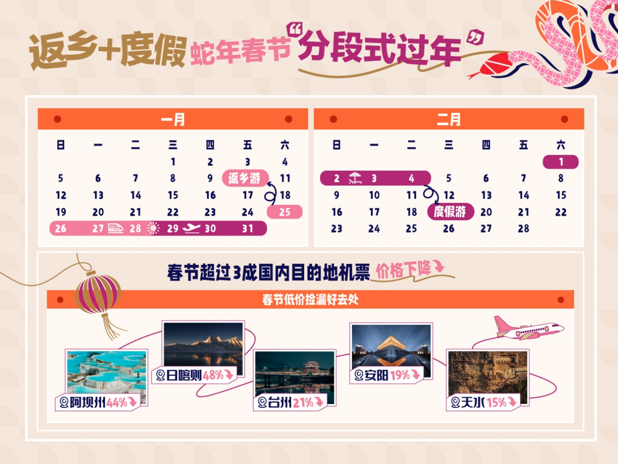 
                        4:3图片