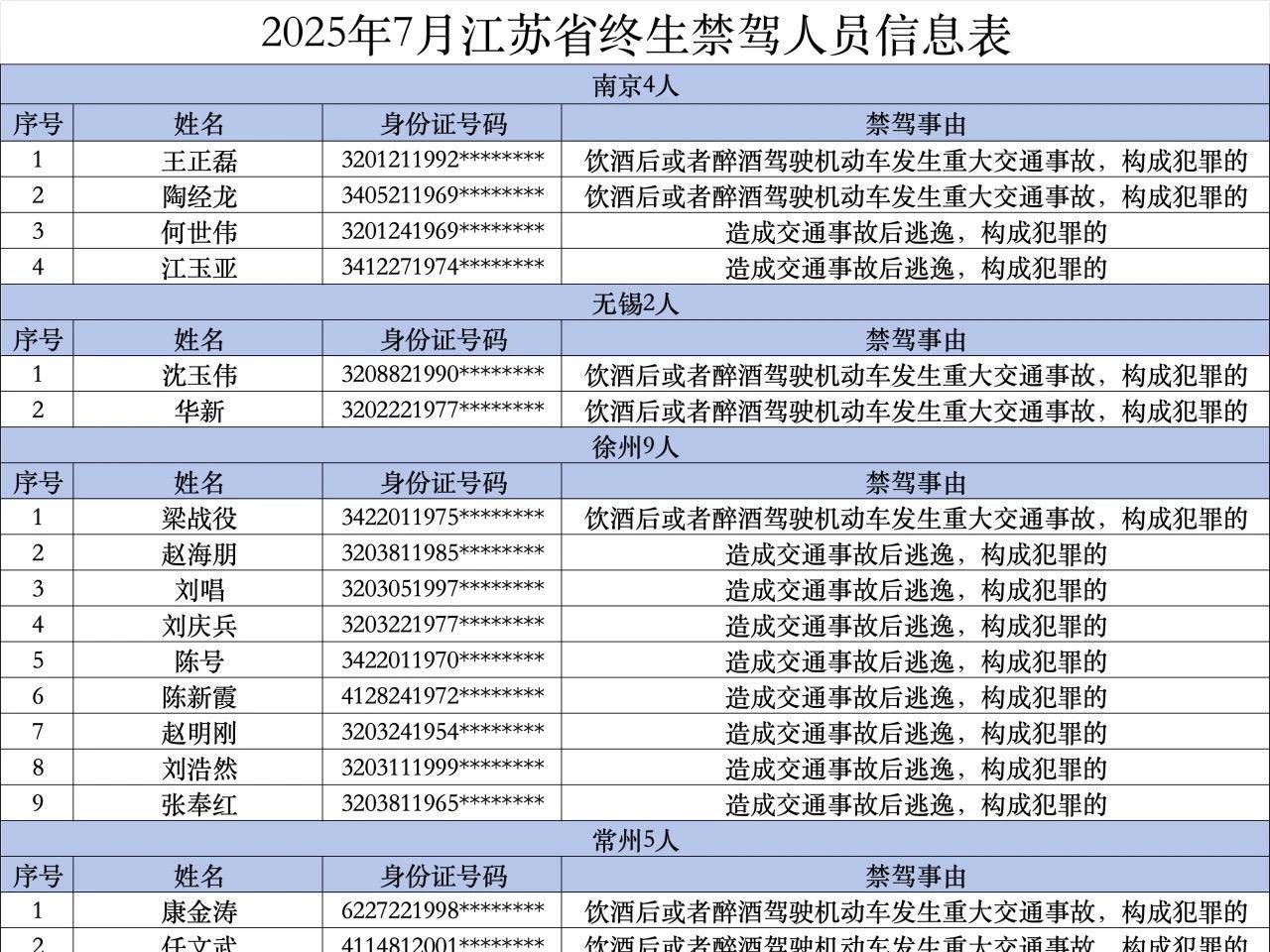 
                        4:3图片