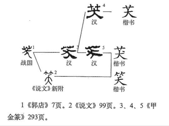 
                        4:3图片
