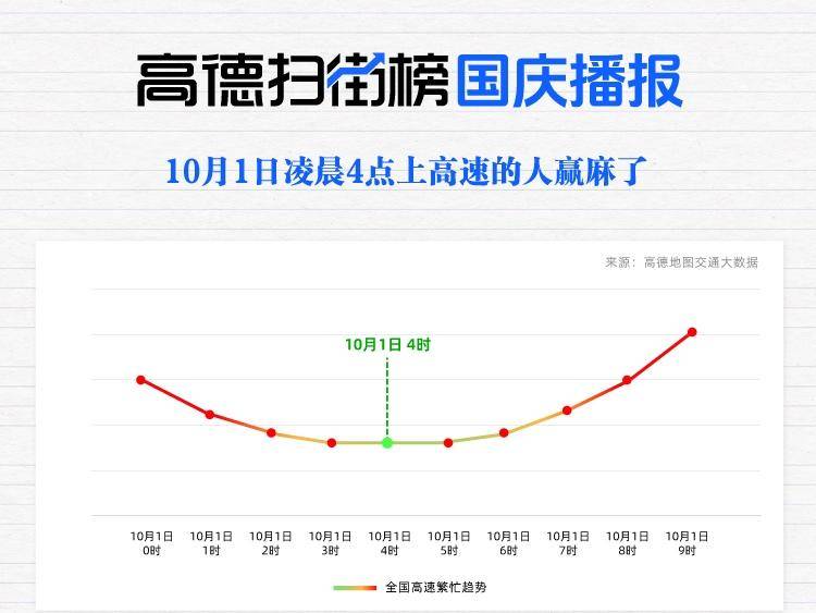 
                        4:3图片
