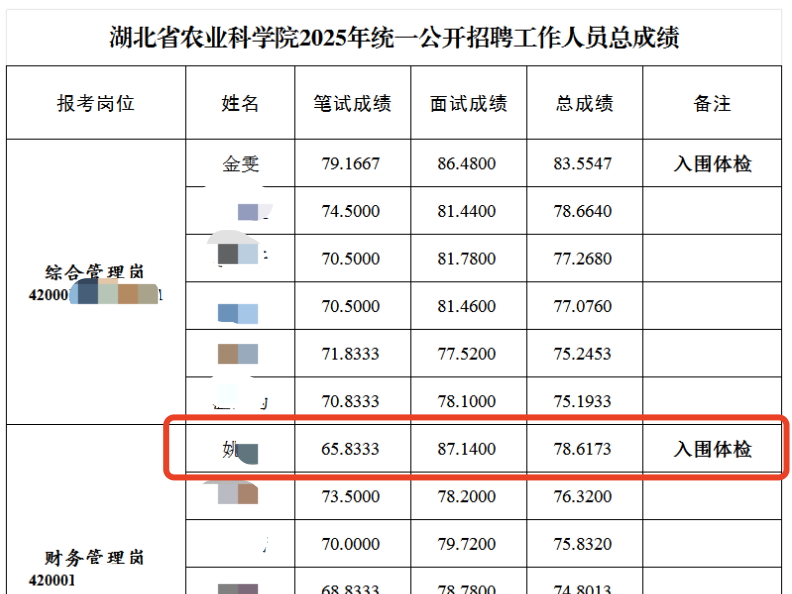 
                        4:3图片