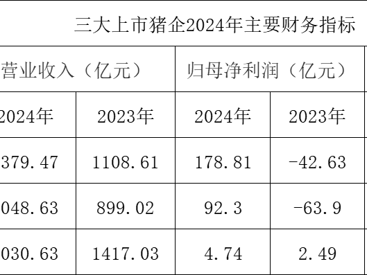 
                        4:3图片