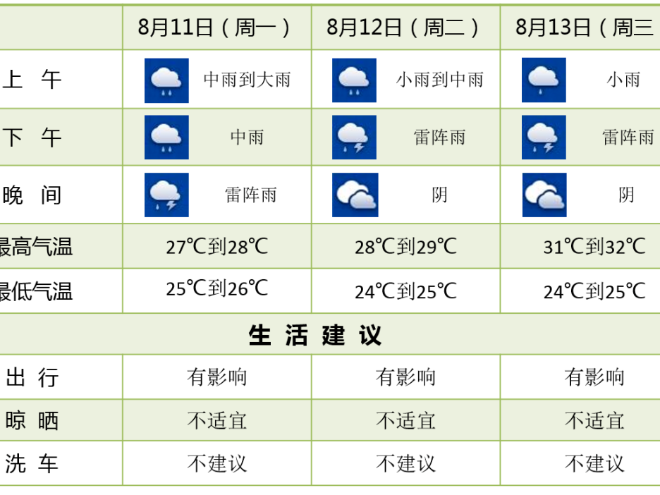 
                        4:3图片