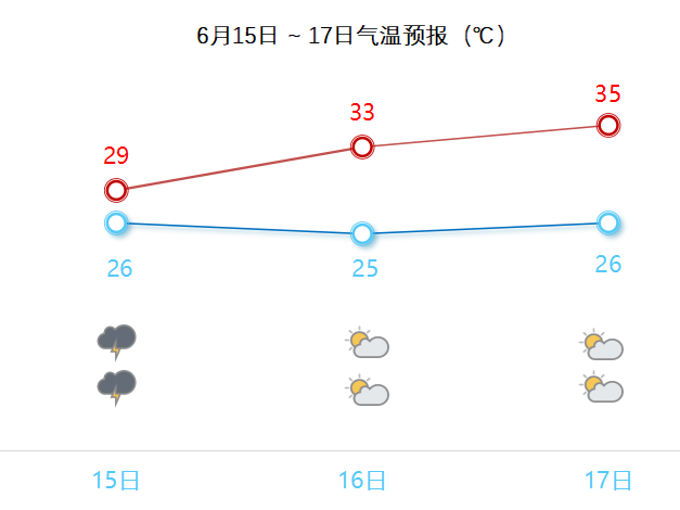
                        4:3图片